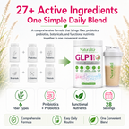 Naturalitá Support Daily Fiber Wellness Blend – Prebiotic & Probiotic Fiber Formula for Daily Use