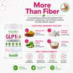Naturalitá Support Daily Fiber Wellness Blend – Prebiotic & Probiotic Fiber Formula for Daily Use
