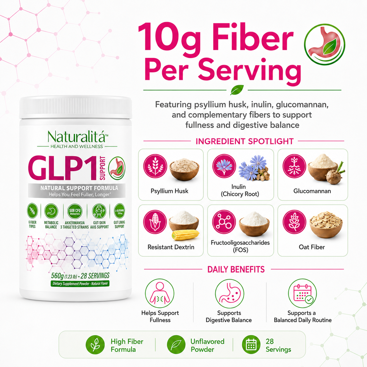Naturalitá Support Daily Fiber Wellness Blend – Prebiotic & Probiotic Fiber Formula for Daily Use